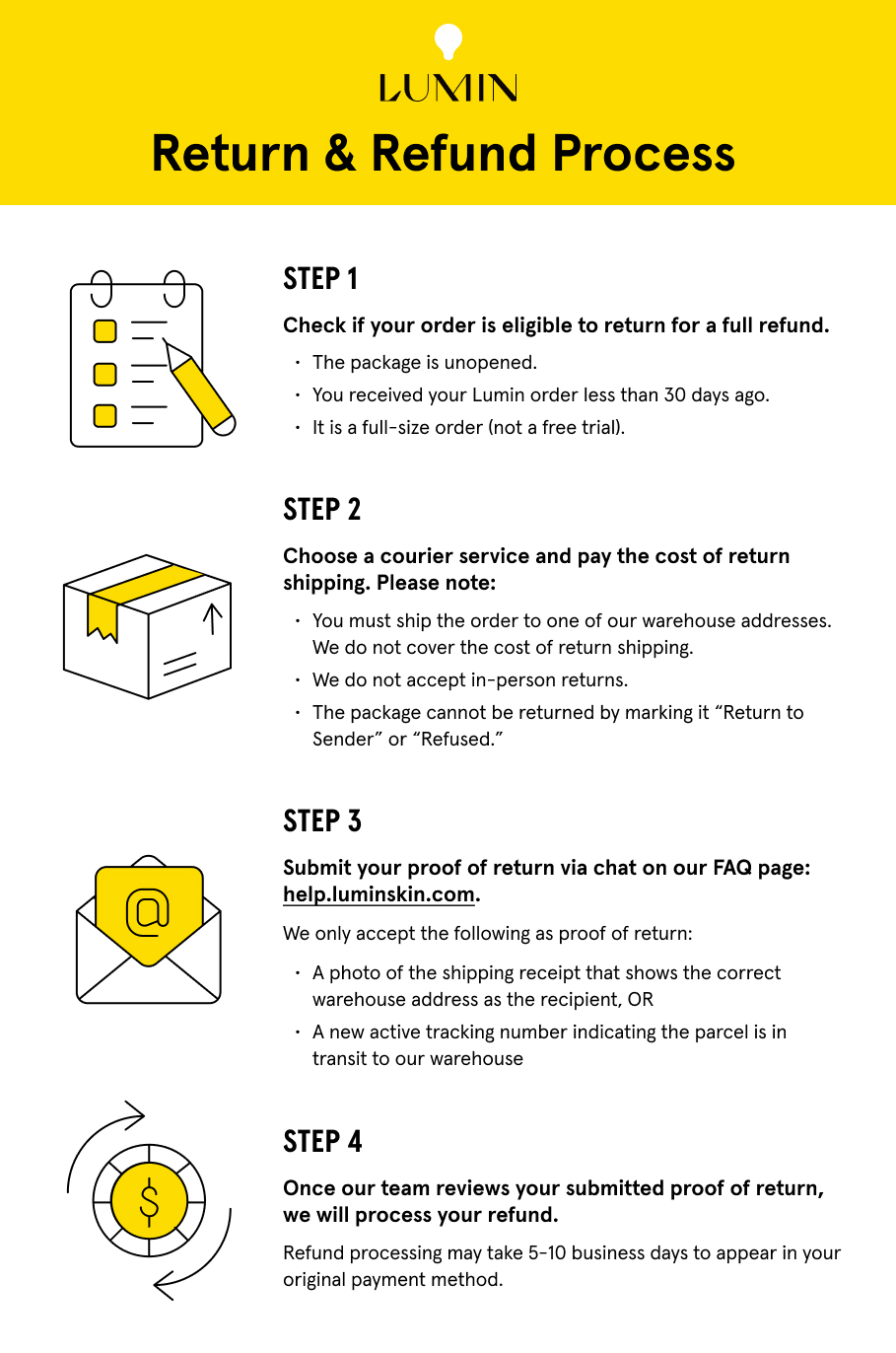 Prime Return Policy: How to Return, What's Eligible, and More